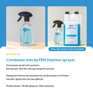 FRM Probiotica Interieur