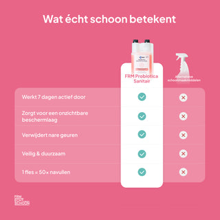 FRM Probiotica Sanitair