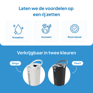 FRM Pure Flow Dweilsysteem