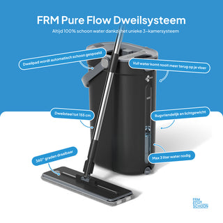 FRM Pure Flow Dweilsysteem