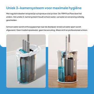 FRM Pure Flow Dweilsysteem